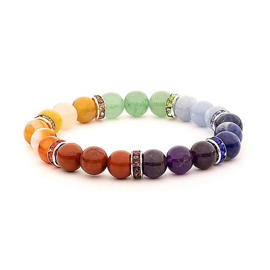 Chakra-rannekoru